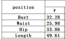 Women Sequined Suspender V Neck Sexy Suspender Tassel Dress 11