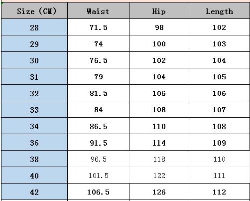 Men'S Style Trendy Distressed Ripped Denim Pants 7