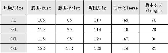 Plus Size Women Mesh Pleated Long Sleeve Dress 16