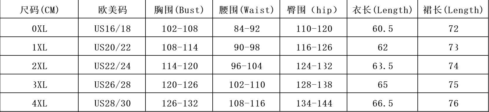 Plus-Size Women Burgundy One-Shoulder Ruffle Long-Sleeved Top Mermaid Skirt Elegant Two-Piece Suit 8