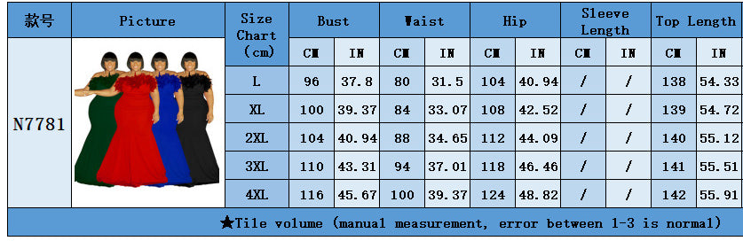 Plus Size Women Off Shoulder Strapless Dress 14