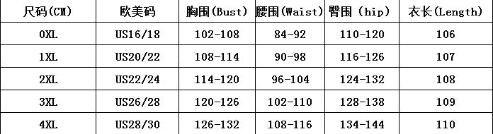 Summer U-Neck Sequin Formal Ruffle Plus Size Bodycon Party Dress 10