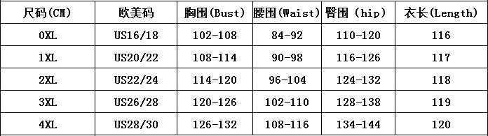 Plus Size See Through Long Sleeve Ruffle Bodycon Dress 10