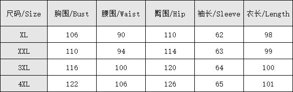 Plus Size Women'S Summer One Sleeve Solid Tight Fitting Sexy Formal Dress 10