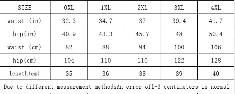 Plus Size Women Tie-Dye Ripped Denim Shorts 8